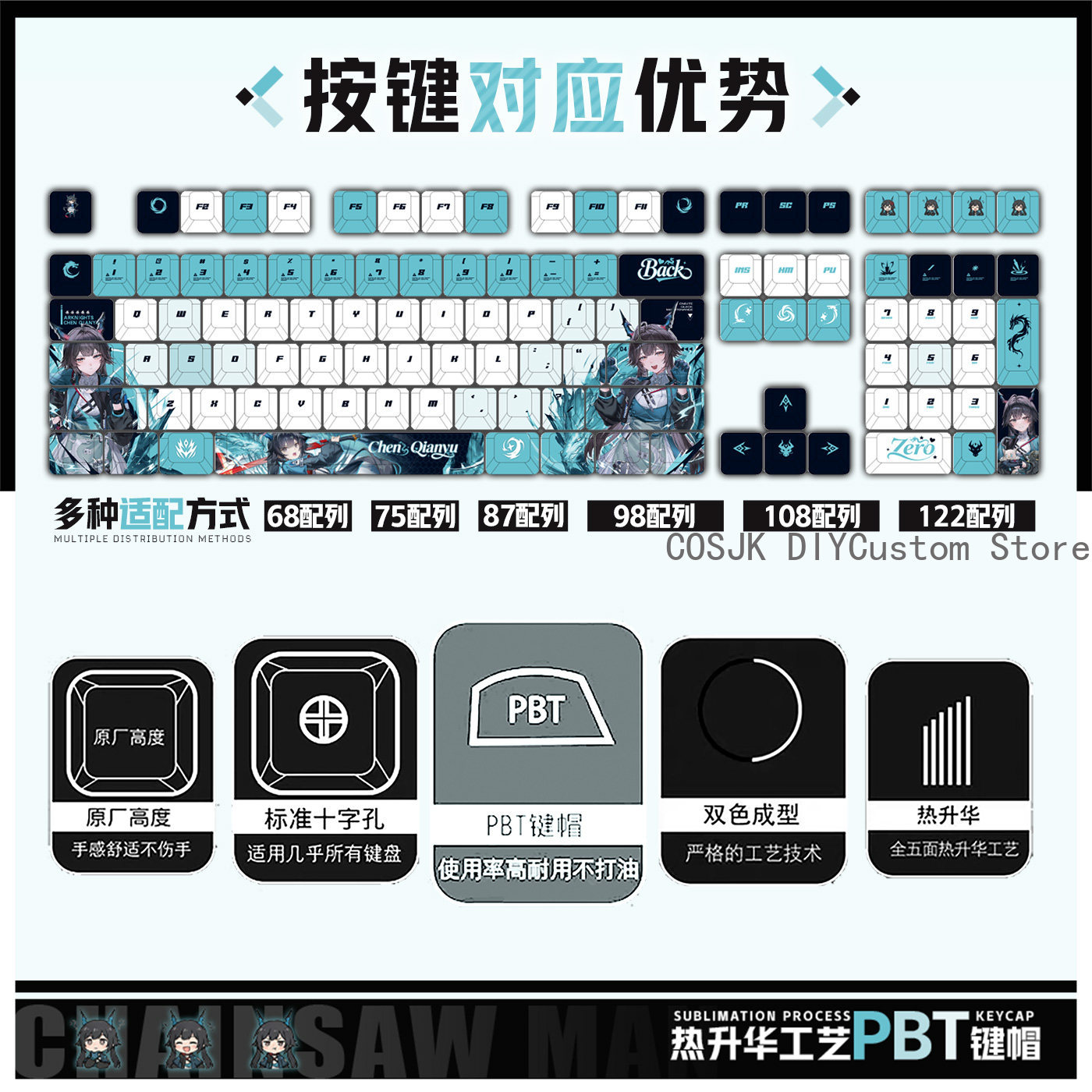 Conjunto de 122 Teclas Anime C - Gaming Keyboard Mechanical avaliação e preço