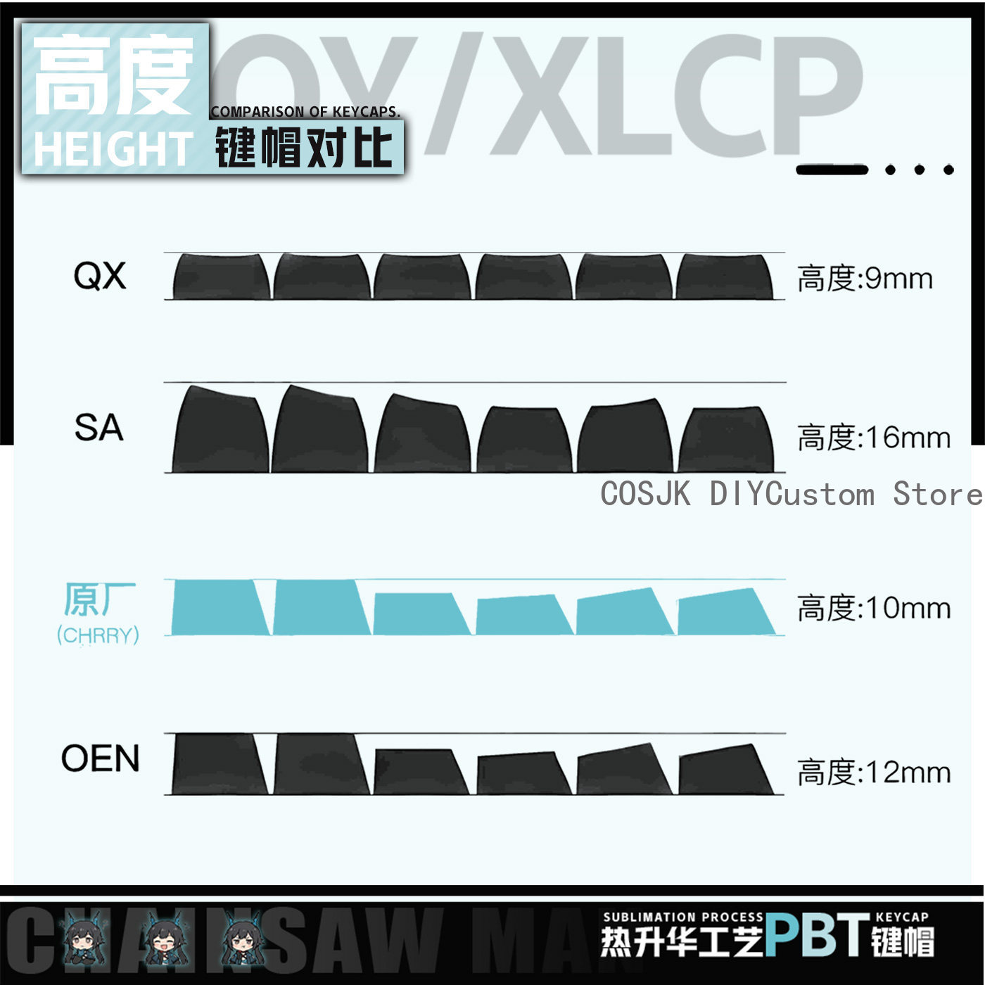 Conjunto de 122 Teclas Anime C - Gaming Keyboard Mechanical avaliação e preço