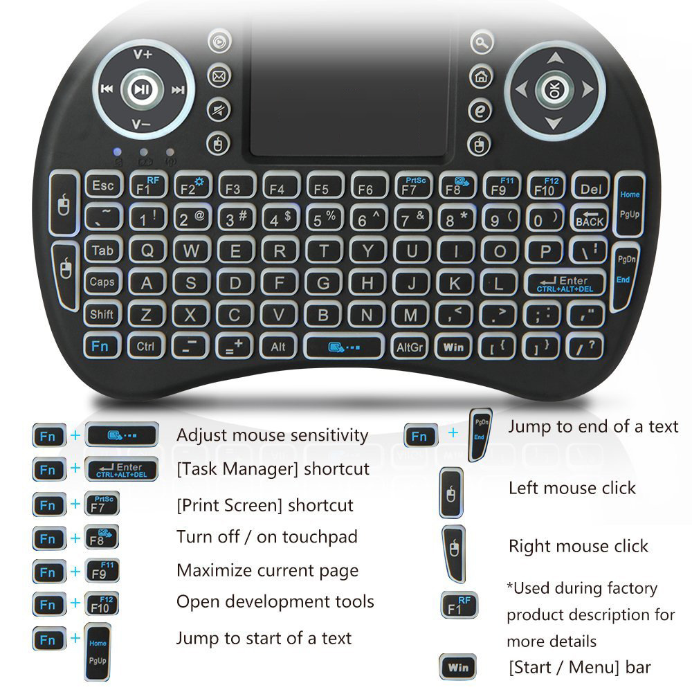 Mini teclado sem fio retroilum - Gaming Keyboard And Mouse Combo Wireless avaliação e preço
